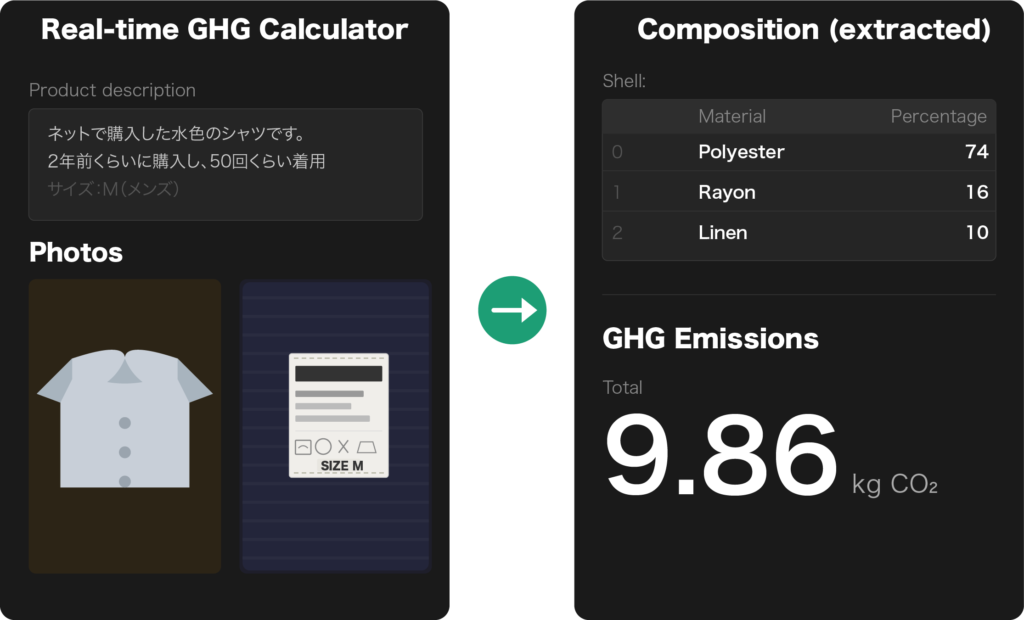 AI活用による環境情報表示