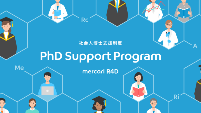 support-program