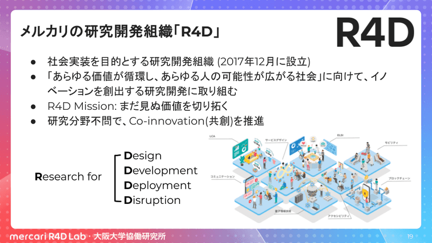 r4d_8
