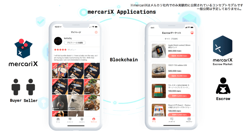 mercariXのユーザーの出品商品一覧画面。商品の補償を行うEscrowマーケット画面。なおmercariXはメルカリ社内でのみ実験的に公開されているコンセプトモデルであり、一般公開は予定しておりません
